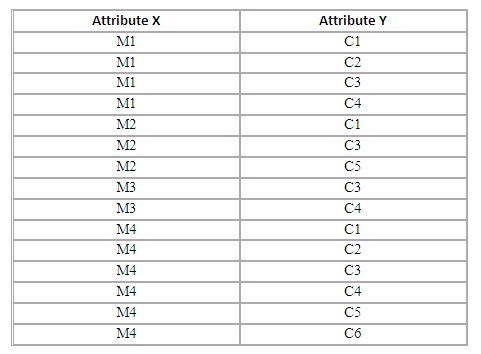 Figure 2.45