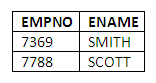 Figure 3.14