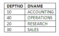 Figure 3.16