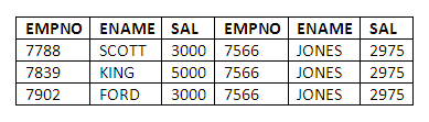 Figure 4.12