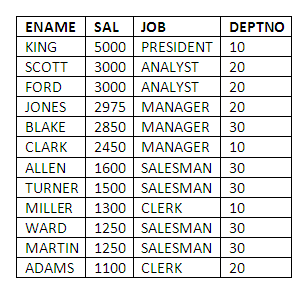 Figure 4.14