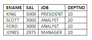 Figure 4.15