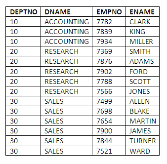 Figure 4.6