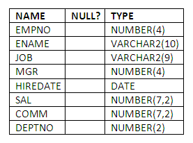 Figure 5.2