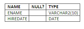 Figure 5.5