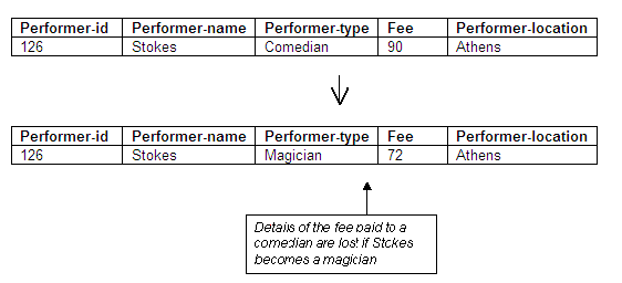 Figure 8.70