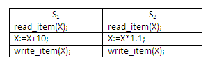 Figure 13.18