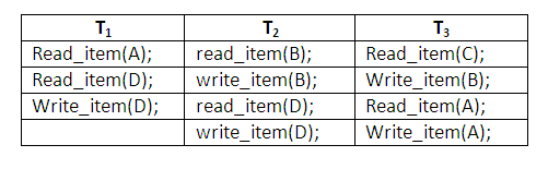 Figure 14.3