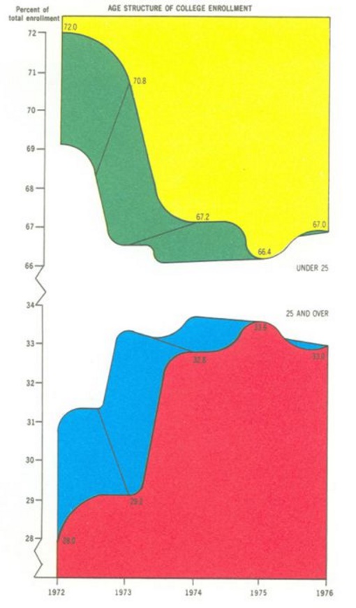 Figure 9: A graphical duck.